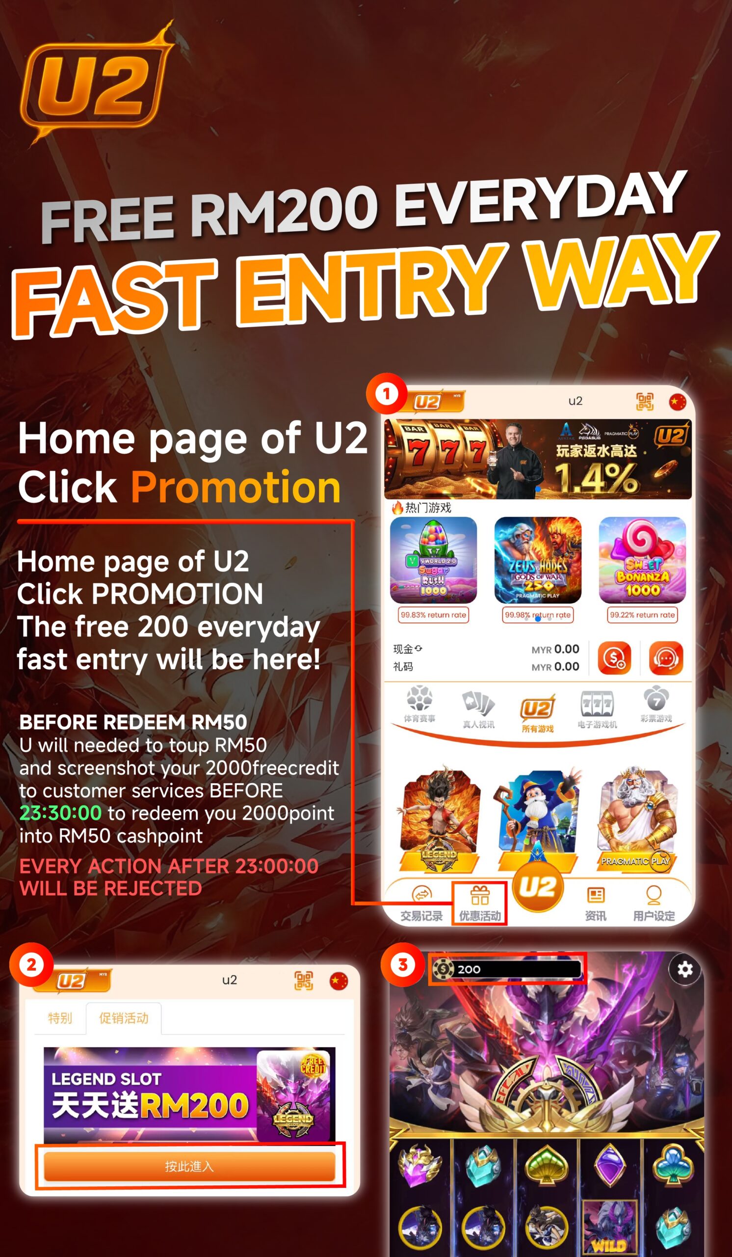 Fast Entry Way Steps